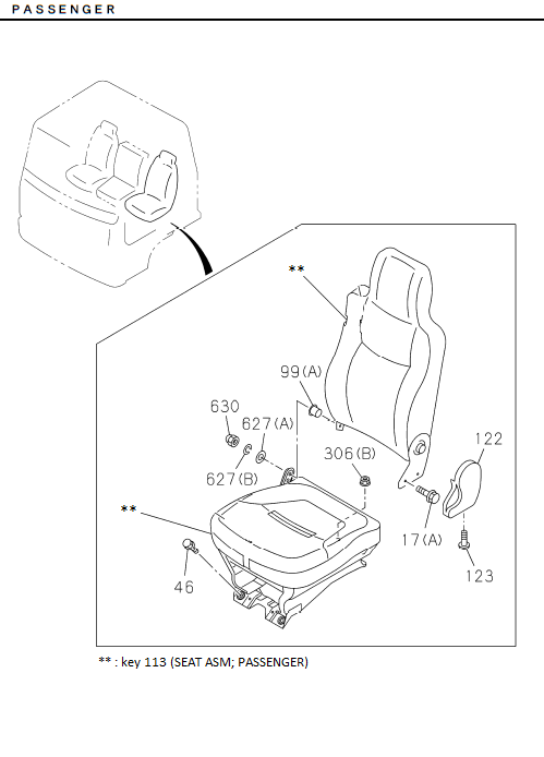 Partial Engine
